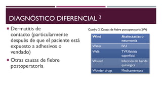 DIAGNÓSTICO DIFERENCIAL 2
 Dermatitis de
contacto (particularmente
después de que el paciente está
expuesto a adhesivos o
vendado)
 Otras causas de fiebre
postoperatoria
Wind Atelectasias o
neumonía
Water IVU
Walk TVP, flebitis
superficial
Wound Infección de herida
quirúrgica
Wonder drugs Medicamentosa
Cuadro 2. Causas de fiebre postoperatoria(5W)
 