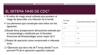 EL SISTEMA NNIS DE CDC5
 El índice de riesgo actual utilizado para predecir el
riesgo de desarrollar una infección de la herida
 Los elementos que constituyen este índice son los
siguientes:
 Estado físico preoperatorio del paciente evaluado por
el anestesiólogo y clasificado por la Sociedad
Americana de Anestesiólogos como mayor de 3
 Estado de operación como contaminado o infectado
sucio.
 Operación que dura más de T horas, donde T es el
percentil 75 de la operación específica realizada
 