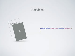 Services
public class MyService extends Service {
	

}
 