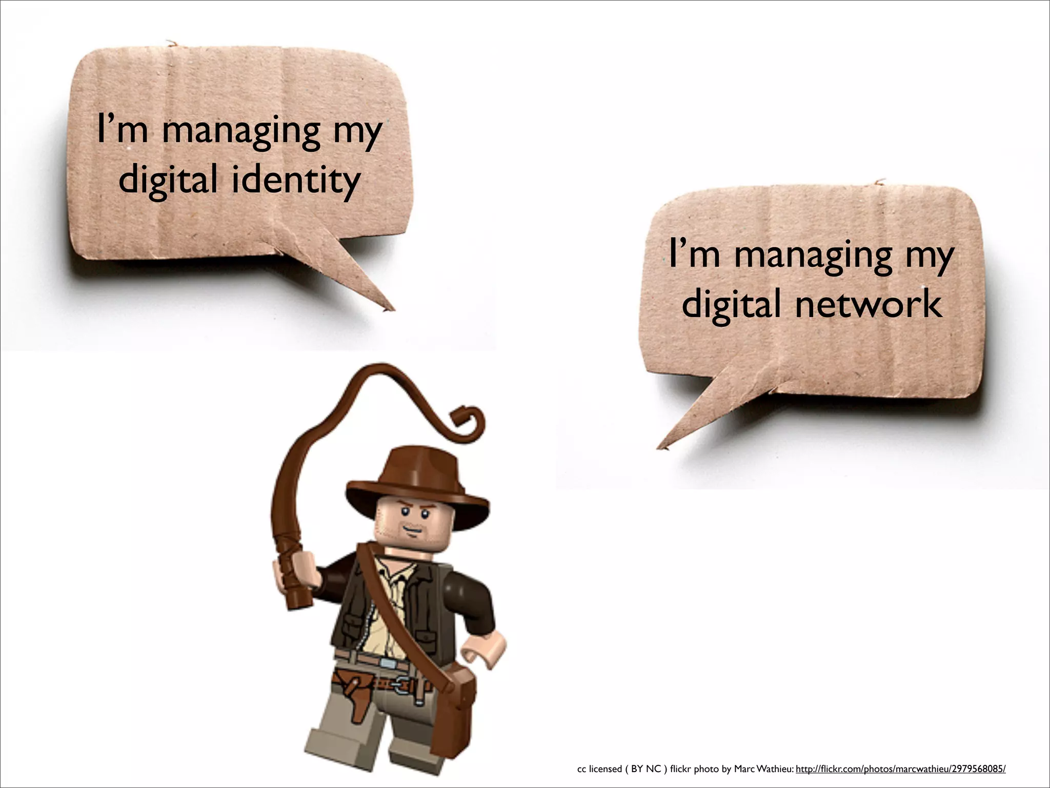 I’m managing my
  digital identity
                                         I’m managing my
                                          digital network
                                                                                                    • digita




                     cc licensed ( BY NC ) ﬂickr photo by Marc Wathieu: http://ﬂickr.com/photos/marcwathieu/2979568085/
 