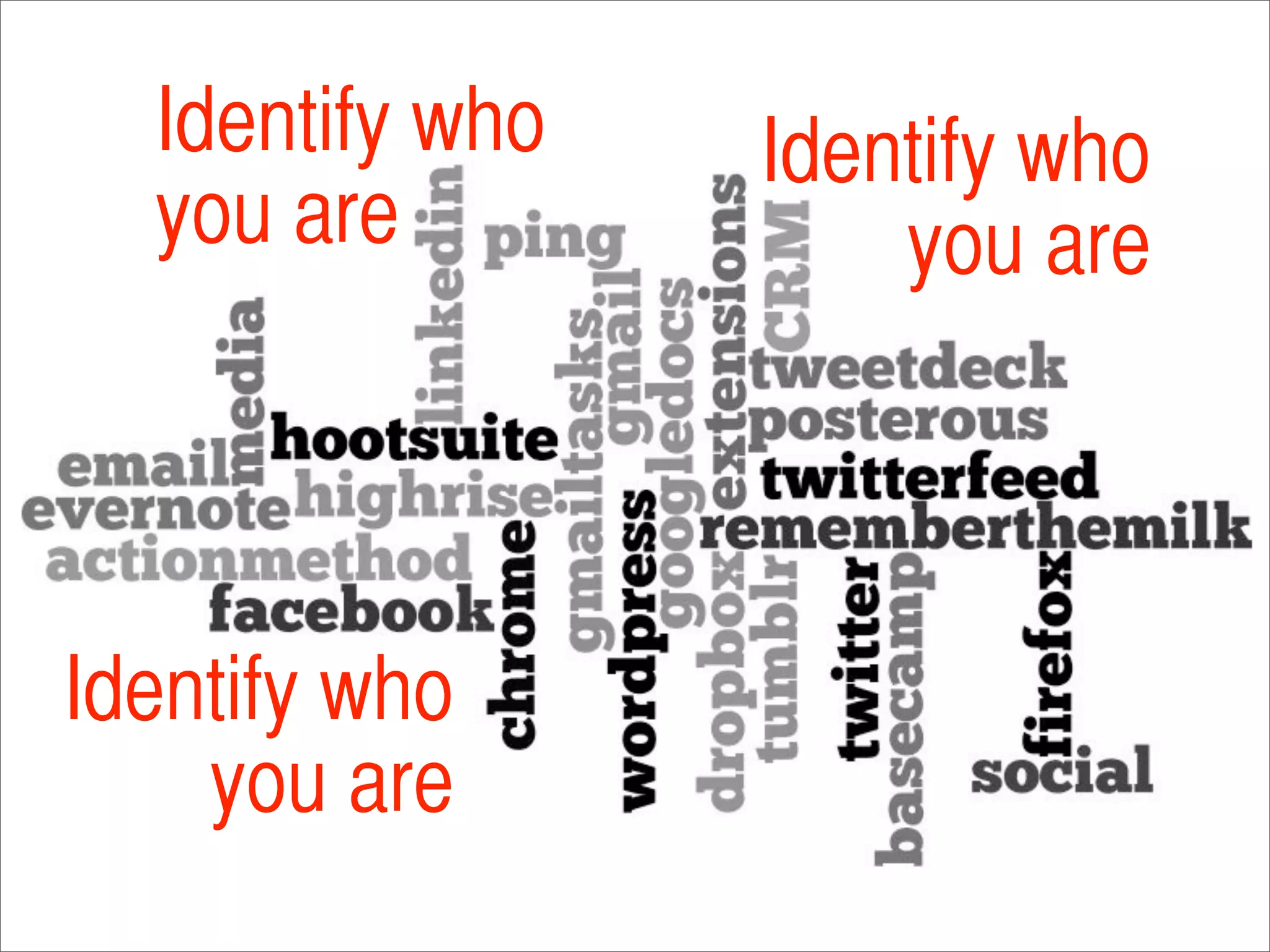 Identify who   Identify who
  you are            you are




Identify who
    you are
 