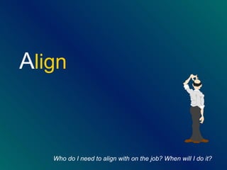 <ul><li>A lign </li></ul>Who do I need to align with on the job? When will I do it? 