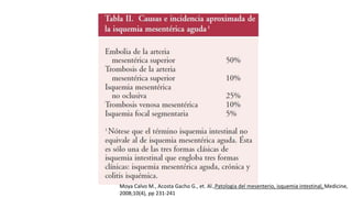 Moya Calvo M., Acosta Gacho G., et. Al.,Patologia del mesenterio, isquemia intestinal, Medicine,
2008;10(4), pp 231-241

 