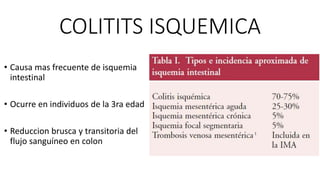 COLITITS ISQUEMICA
• Causa mas frecuente de isquemia
intestinal
• Ocurre en individuos de la 3ra edad
• Reduccion brusca y transitoria del
flujo sanguíneo en colon

 