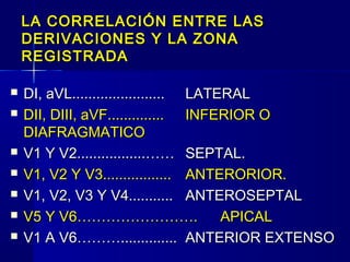 LA CORRELACIÓN ENTRE LASLA CORRELACIÓN ENTRE LAS
DERIVACIONES Y LA ZONADERIVACIONES Y LA ZONA
REGISTRADAREGISTRADA
 DI, aVL.......................DI, aVL....................... LATERALLATERAL
 DII, DIII, aVF..............DII, DIII, aVF.............. INFERIOR OINFERIOR O
DIAFRAGMATICODIAFRAGMATICO
 V1 Y V2.................……V1 Y V2.................…… SEPTAL.SEPTAL.
 V1, V2 Y V3.................V1, V2 Y V3................. ANTERORIOR.ANTERORIOR.
 V1, V2, V3 Y V4...........V1, V2, V3 Y V4........... ANTEROSEPTALANTEROSEPTAL
 V5 Y V6…………………….V5 Y V6……………………. APICALAPICAL
 V1 A V6………..............V1 A V6……….............. ANTERIOR EXTENSOANTERIOR EXTENSO
 