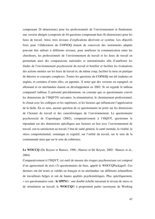 comprenant 26 dimensions) pour les professionnels de l’environnement et finalement,
une version abrégée (composée de 44 questions comprenant huit (8) dimensions) pour les
lieux de travail. Ainsi, trois niveaux d’explications décrivent ce système. Les objectifs
fixés pour l’élaboration du COPSOQ étaient de concevoir des instruments adaptés
pouvant être utilisés à différents niveaux, pour améliorer la communication entre les
chercheurs, les professionnels de l’environnement de travail et les lieux de travail en
permettant ainsi des comparaisons nationales et internationales afin d’améliorer les
études de l’environnement psychosocial du travail et bonifier et faciliter les évaluations
des actions menées sur les lieux de travail et, du même coup, faciliter la mise en pratique
de théories et concepts complexes. Toutes les questions du COPSOQ ont été traduites en
anglais, et certaines d’entre elles, en japonais. À noter que des versions en espagnol, en
allemand et en néerlandais étaient en développement en 2002. Si on regarde le tableau
comparatif (tableau 2) présenté précédemment, on constate que ce questionnaire couvre
les dimensions de l’ISQVT© suivantes: la rémunération, le cheminement professionnel,
le climat avec les collègues et les supérieurs, et les facteurs qui influencent l’appréciation
de la tâche. En ce sens, aucune question de ce questionnaire ne porte sur les dimensions
de l’horaire de travail et des caractéristiques de l’environnement. Le questionnaire
psychosocial de Copenhague (2002), comparativement à l’ISQVT, questionne le
répondant sur des dimensions spécifiques aux facteurs en lien avec l’environnement de
travail, soit la satisfaction au travail, l’état de santé général, la santé mentale, la vitalité, le
stress comportemental, somatique et cognitif, sur l’utilité du travail, sur le sens de la
communauté ainsi que sur le sens de cohérence.


Le WOCCQ (De Keyser et Hansez, 1996 ; Hansez et De Keyser, 2002 : Hansez et al.,
2004)
Comparativement à l’ISQVT, cet outil de mesure des risques psychosociaux est composé
d’un agencement de trois (3) questionnaires de base, appelé le WOCCQPackage©. Ces
derniers ont été testés et validés en français et en néerlandais sur différents échantillons
de travailleurs belges et ont de hautes qualités psychométriques. Plus spécifiquement,
« ces questionnaires sont : le SPPN© : une double échelle mesurant le niveau de stress et
de stimulation au travail; le WOCCQ© à proprement parler (acronyme de Working



                                                                                                 43
 