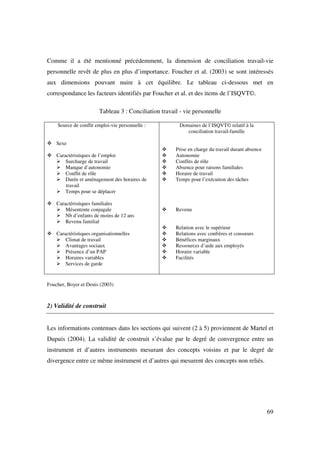 Comme il a été mentionné précédemment, la dimension de conciliation travail-vie
personnelle revêt de plus en plus d’importance. Foucher et al. (2003) se sont intéressés
aux dimensions pouvant nuire à cet équilibre. Le tableau ci-dessous met en
correspondance les facteurs identifiés par Foucher et al. et des items de l’ISQVT©.

                        Tableau 3 : Conciliation travail - vie personnelle

    Source de conflit emploi-vie personnelle :          Domaines de l’ISQVT© relatif à la
                                                           conciliation travail-famille

    Sexe
                                                       Prise en charge du travail durant absence
    Caractéristiques de l’emploi                       Autonomie
        Surcharge de travail                           Conflits de rôle
        Manque d’autonomie                             Absence pour raisons familiales
        Conflit de rôle                                Horaire de travail
        Durée et aménagement des horaires de           Temps pour l’exécution des tâches
        travail
        Temps pour se déplacer

    Caractéristiques familiales
        Mésentente conjugale                           Revenu
        Nb d’enfants de moins de 12 ans
        Revenu familial
                                                       Relation avec le supérieur
    Caractéristiques organisationnelles                Relations avec confrères et consœurs
        Climat de travail                              Bénéfices marginaux
        Avantages sociaux                              Ressources d’aide aux employés
        Présence d’un PAP                              Horaire variable
        Horaires variables                             Facilités
        Services de garde


Foucher, Boyer et Denis (2003)



2) Validité de construit


Les informations contenues dans les sections qui suivent (2 à 5) proviennent de Martel et
Dupuis (2004). La validité de construit s’évalue par le degré de convergence entre un
instrument et d’autres instruments mesurant des concepts voisins et par le degré de
divergence entre ce même instrument et d’autres qui mesurent des concepts non reliés.




                                                                                                   69
 
