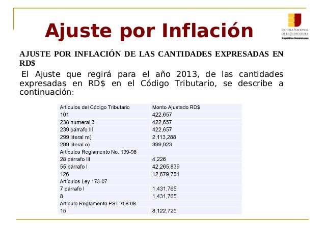 El aceite de linaza de la persona de la máscara