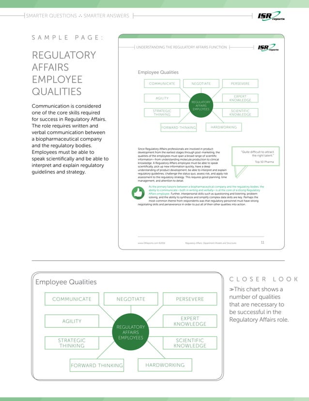 Regulatory Affairs Department Models and Structures