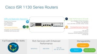 On Prem Router ISR1100_and_ISR1100X_Series_Workshop_Session_III.pdf