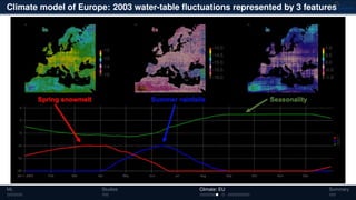 Climate model of Europe: 2003 water-table ﬂuctuations represented by 3 features
ML Studies Climate: EU Summary
 