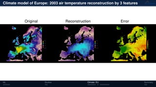 Climate model of Europe: 2003 air temperature reconstruction by 3 features
Original Reconstruction Error
ML Studies Climate: EU Summary
 