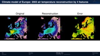 Climate model of Europe: 2003 air temperature reconstruction by 4 features
Original Reconstruction Error
ML Studies Climate: EU Summary
 