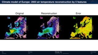 Climate model of Europe: 2003 air temperature reconstruction by 5 features
Original Reconstruction Error
ML Studies Climate: EU Summary
 