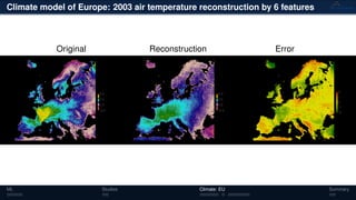 Climate model of Europe: 2003 air temperature reconstruction by 6 features
Original Reconstruction Error
ML Studies Climate: EU Summary
 