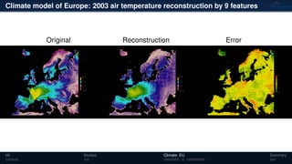 Climate model of Europe: 2003 air temperature reconstruction by 9 features
Original Reconstruction Error
ML Studies Climate: EU Summary
 