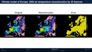 Climate model of Europe: 2003 air temperature reconstruction by 45 features
Original Reconstruction Error
ML Studies Climate: EU Summary
 