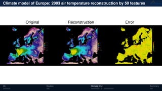 Climate model of Europe: 2003 air temperature reconstruction by 50 features
Original Reconstruction Error
ML Studies Climate: EU Summary
 