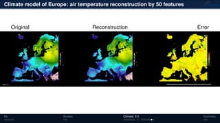 Climate model of Europe: air temperature reconstruction by 50 features
Original Reconstruction Error
ML Studies Climate: EU Summary
 