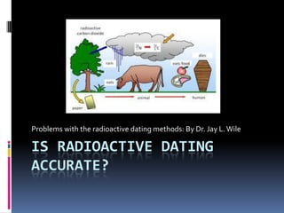 Problems with the radioactive dating methods: By Dr. Jay L. Wile

IS RADIOACTIVE DATING
ACCURATE?
 