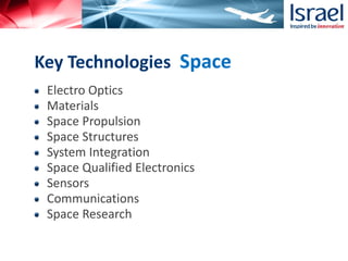 Electro Optics
Materials
Space Propulsion
Space Structures
System Integration
Space Qualified Electronics
Sensors
Communications
Space Research
Key Technologies Space
 