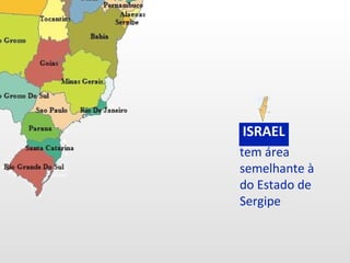 ISRAELISRAEL
tem área
semelhante à
do Estado de
Sergipe
 