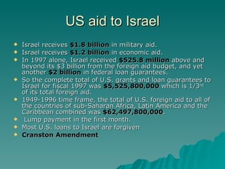 US aid to Israel Israel receives  $1.8 billion  in military aid. Israel receives  $1.2 billion  in economic aid. In 1997 alone, Israel received  $525.8 million  above and beyond its $3 billion from the foreign aid budget, and yet another  $2 billion  in federal loan guarantees.  So the complete total of U.S. grants and loan guarantees to Israel for fiscal 1997 was  $5,525,800,000  which is 1/3 rd  of its total foreign aid. 1949-1996 time frame, the total of U.S. foreign aid to all of the countries of sub-Saharan Africa, Latin America and the Caribbean combined was  $62,497,800,000 . Lump payment in the first month. Most U.S. loans to Israel are forgiven Cranston Amendment 