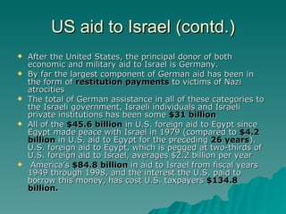 US aid to Israel (contd.) After the United States, the principal donor of both economic and military aid to Israel is Germany. By far the largest component of German aid has been in the form of  restitution payments  to victims of Nazi atrocities The total of German assistance in all of these categories to the Israeli government, Israeli individuals and Israeli private institutions has been some  $31 billion   All of the  $45.6 billion  in U.S. foreign aid to Egypt since Egypt made peace with Israel in 1979 (compared to  $4.2 billion  in U.S. aid to Egypt for the preceding  26 years ). U.S. foreign aid to Egypt, which is pegged at two-thirds of U.S. foreign aid to Israel, averages $2.2 billion per year America’s  $84.8 billion  in aid to Israel from fiscal years 1949 through 1998, and the interest the U.S. paid to borrow this money, has cost U.S. taxpayers  $134.8 billion.  