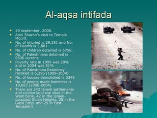 Al-aqsa intifada 29 september, 2000. Ariel Sharon’s visit to Temple Mount. No. of injuried is 29,251 and No. of Deaths is 3,881.  No. of children detained is 6758. No. of Palestinians detained is 6536 current. Poverty rate in 1999 was 20% and in 2004 was 51% No. of Palestinian Residency revoked is 6,396 (1989-2004) No. of houses demolished is 3345 No. of people made homeless is 10,683   (2000-2004) There are 242 Israeli settlements and civilian land use sites in the West Bank, 42 in the Israeli-occupied Golan Heights, 25 in the Gaza Strip, and 29 in East Jerusalem 