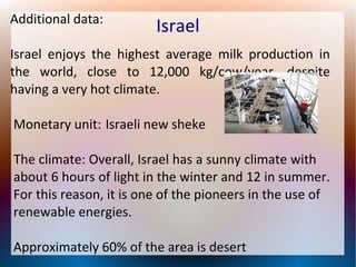 Additional data:

Israel

Israel enjoys the highest average milk production in
the world, close to 12,000 kg/cow/year, despite
having a very hot climate.
Monetary unit: Israeli new sheke
The climate: Overall, Israel has a sunny climate with
about 6 hours of light in the winter and 12 in summer.
For this reason, it is one of the pioneers in the use of
renewable energies.
Approximately 60% of the area is desert

 