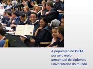 A população de ISRAEL
possui o maior
percentual de diplomas
universitários do mundo
 