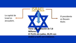 ISRAEL
La capital de
Israel es
Jerusalem.
Tiene una población de 7,8
Millones.
El 75,5% son judíos, 20,2% son
árabes y 4,3% son cristianos.
El presidente
es Reuven
Rivlin.
 
