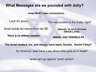 There is no military solution. Israel is occupying Arab land. Land for peace. Israel needs the money from the US. Israel can’t go against “world opinion”. The real problem is the Arabs, right? The Israel leaders are, and always have been, heroes.  Haven’t they? Do American Jews have a say about what goes on in Israel? What Messages are we pounded with daily? Israel MUST make concessions. ISRAEL HAS TERRIBLE PR 