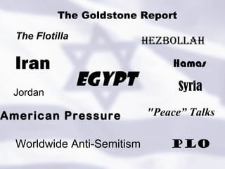 Iran The Flotilla The Goldstone Report Hamas PLO Hezbollah Syria Egypt &quot;Peace” Talks American Pressure Worldwide Anti-Semitism Jordan 