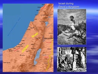Israel during David´s Kingdom 