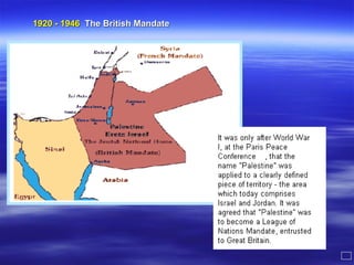 1920 - 1946   The British Mandate 