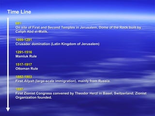691  On site of First and Second Temples in Jerusalem, Dome of the Rock built by Caliph Abd el-Malik.   1099-1291  Crusader domination (Latin Kingdom of Jerusalem)  1291-1516   Mamluk Rule 1517-1917   Ottoman Rule 1882-1903   First  Aliyah  (large-scale immigration), mainly from Russia.   1897  First Zionist Congress convened by Theodor Herzl in Basel, Switzerland; Zionist Organization founded.   Time Line 