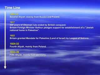 1904-14   Second  Aliyah , mainly from Russia and Poland.   1917   400 years of Ottoman rule ended by British conquest; British Foreign Minister Balfour pledges support for establishment of a "Jewish national home in Palestine".   1922  Britain granted Mandate for Palestine (Land of Israel) by League of Nations. 1924-32   Fourth Aliyah, mainly from Poland.   1933-39   Fifth Aliyah, mainly from Germany.   Time Line 