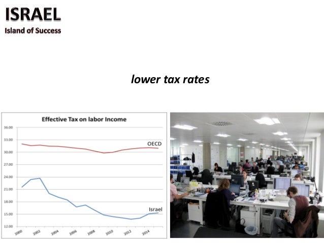 Israel will reach energy independence within 3 years
and will become an energy exporter within 5 years.
EnergyRevolution
T...