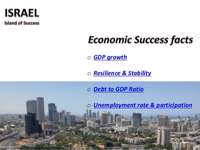 Since the beginning of the 21st century, Israelâ€™s population increased
from 6.22 million to 8.64 million.
Israelâ€™s GDP rea...