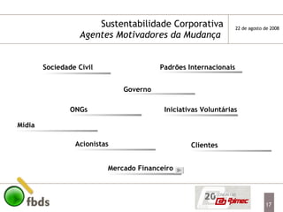 Sustentabilidade Corporativa Agentes Motivadores da Mudança  Sociedade Civil Padrões Internacionais ONGs Iniciativas Voluntárias Clientes Governo Mercado Financeiro Mídia Acionistas 