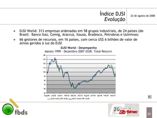 Índice DJSI Evolução DJSI World: 313 empresas ordenadas em 58 grupos industriais, de 24 países (do Brasil:  Banco Itaú, Cemig, Aracruz, Itausa, Bradesco, Petrobras e Usiminas) 66 gestores de recursos, em 16 países, com cerca US$ 6 bilhões de valor de ativos geridos à luz do DJSI DJSI World – Desempenho Agosto 1999 – Dezembro 2007  ( EUR , Total Return) 