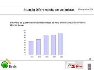 Atuação Diferenciada dos Acionistas O número de questionamentos relacionados ao meio ambiente quase dobrou nos últimos 5 anos 2004 2005 2006 2007 2008 0 10 20 30 40 50 60 70 80 90 100 