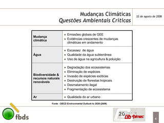 Mudanças Climáticas Questões Ambientais Críticas Fonte : OECD Environmental Outlook to 2030 (2008) Mudança climática Emissões globais de GEE Evidências crescentes de mudanças climáticas em andamento Água Escassez  de água  Qualidade da água subterrânea  Uso de água na agricultura & poluição  Biodiversidade & recursos naturais renováveis Degradação dos ecossistemas  Eliminação de espécies  Invasão de espécies exóticas Destruição de florestas tropicais Desmatamento ilegal  Fragmentação de ecossistema Ar Qualidade do ar urbano  