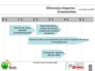 Diferentes Impactos  Ecossistemas Recifes de corais afetados irremediavelmente Secas extensivas e colapso da floresta tropical da Amazônia Ocidental Impactos sobre os ecossistemas que serão incapazes de manter a formação atual Extinção de  espécies  (de 20 a 50%) Fonte:Stern Review Final Report (2006) 0°C 1°C 2°C 3°C 4°C 5°C 