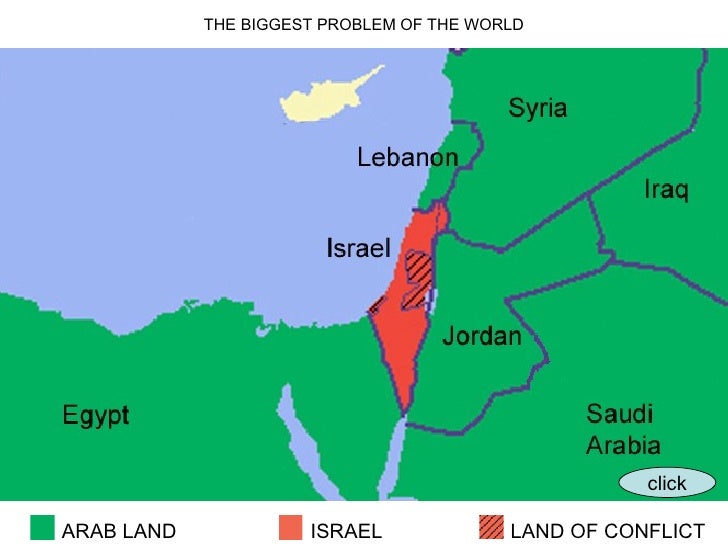 Israel Occupied Land?