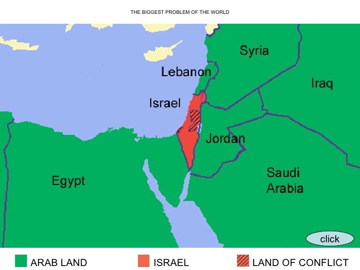 Israel Occupied Land?