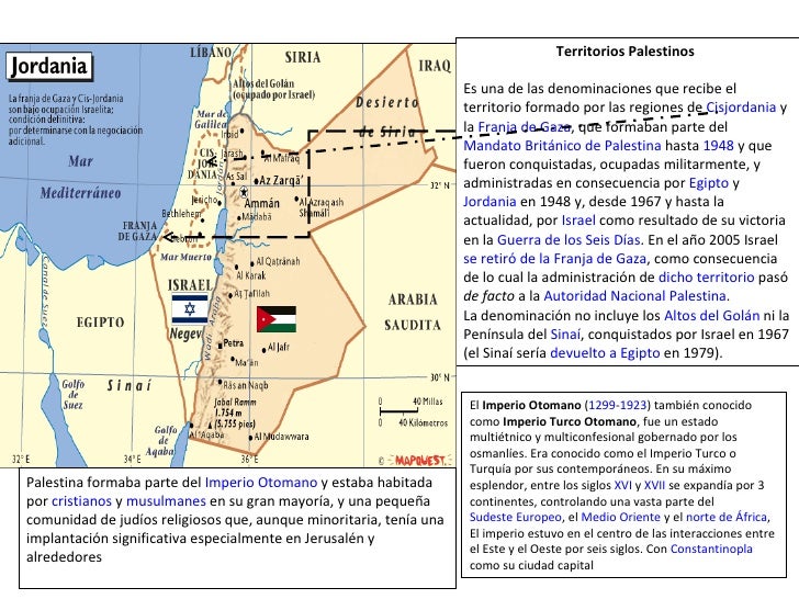 Israel Palestina