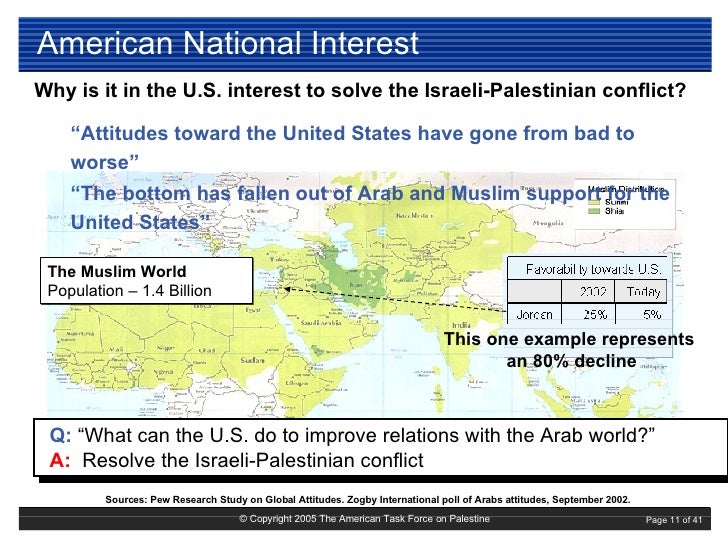 Israel Palestine 101