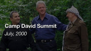 Camp David Summit
July, 2000
 